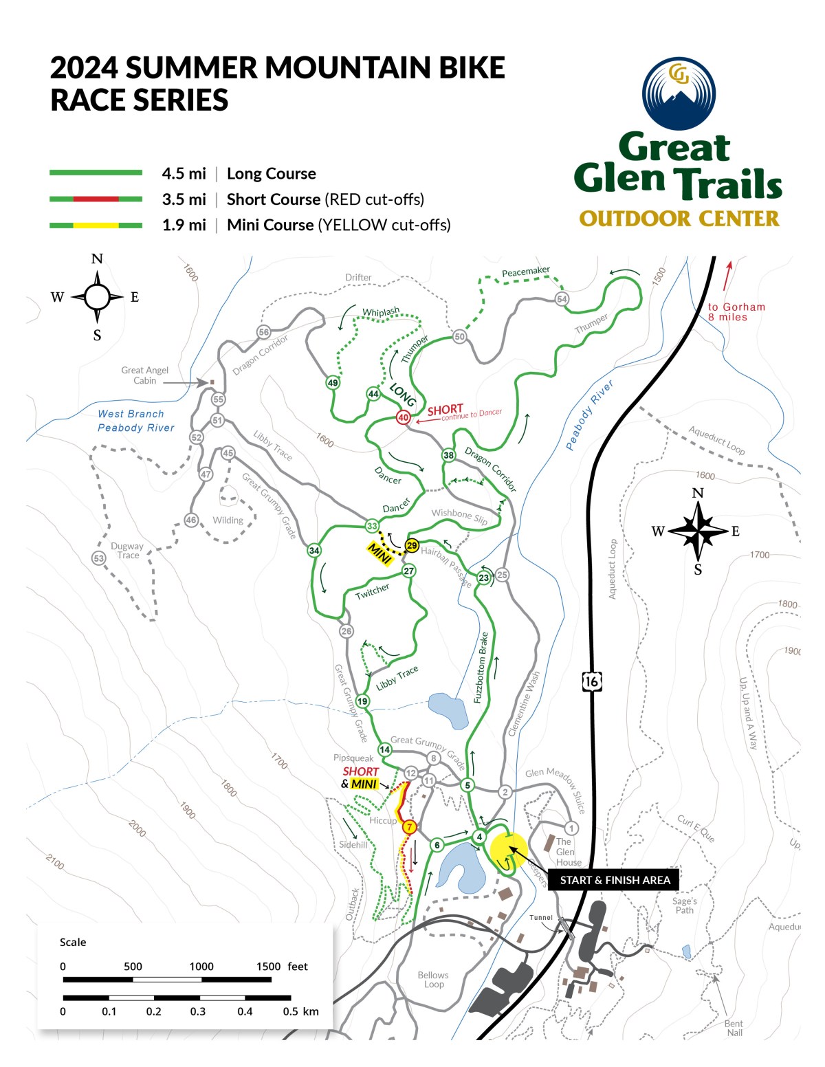 Summer Mountain Bike Series | Great Glen Trails Outdoor Center